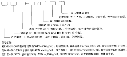 DZW普通型多回转阀门电动头